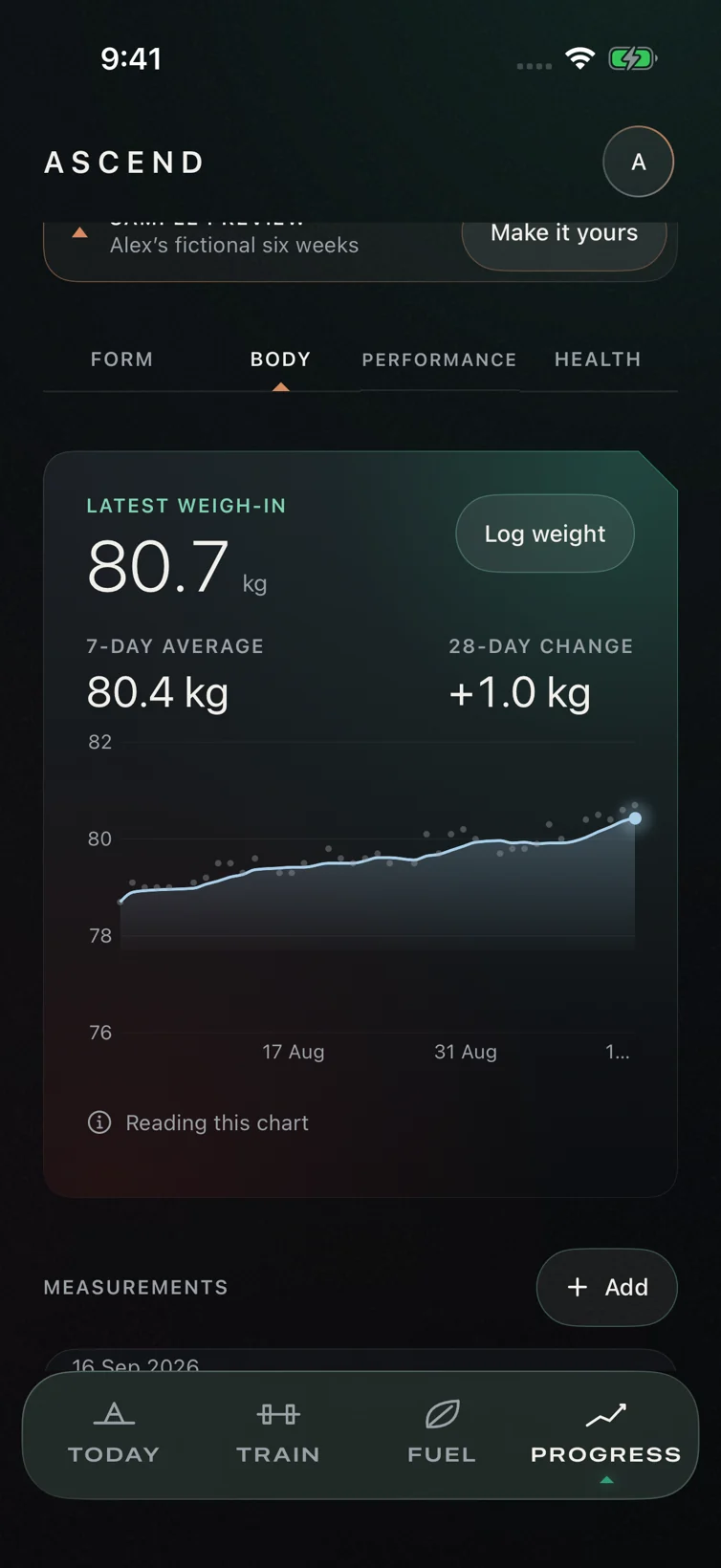 Progress over time
